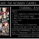 Illustration for article titled RockmanDash Reviews: iZero Escape: The Nonary Games/i